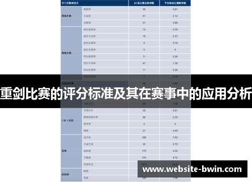 重剑比赛的评分标准及其在赛事中的应用分析