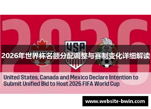 2026年世界杯名额分配调整与赛制变化详细解读