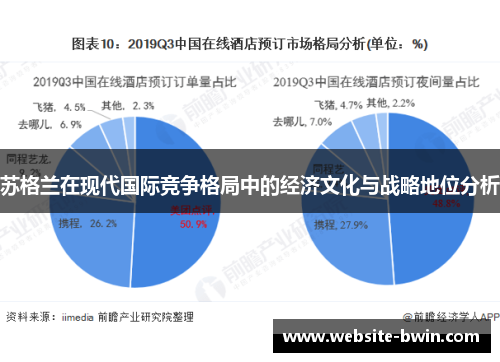苏格兰在现代国际竞争格局中的经济文化与战略地位分析