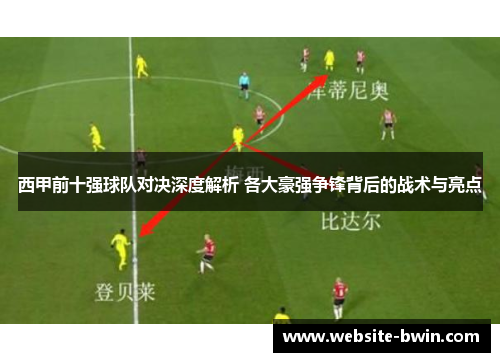 西甲前十强球队对决深度解析 各大豪强争锋背后的战术与亮点