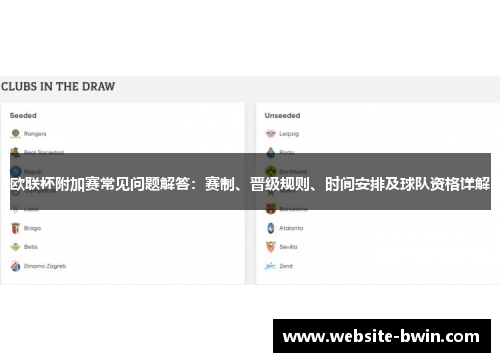 欧联杯附加赛常见问题解答：赛制、晋级规则、时间安排及球队资格详解