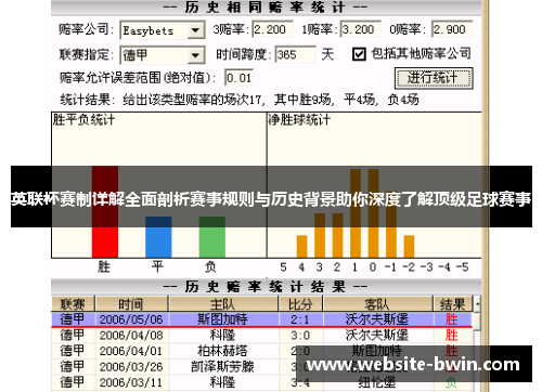 英联杯赛制详解全面剖析赛事规则与历史背景助你深度了解顶级足球赛事 英联杯赛制详解全面剖析赛事规则与历史背景助你深度了解顶级足球赛事